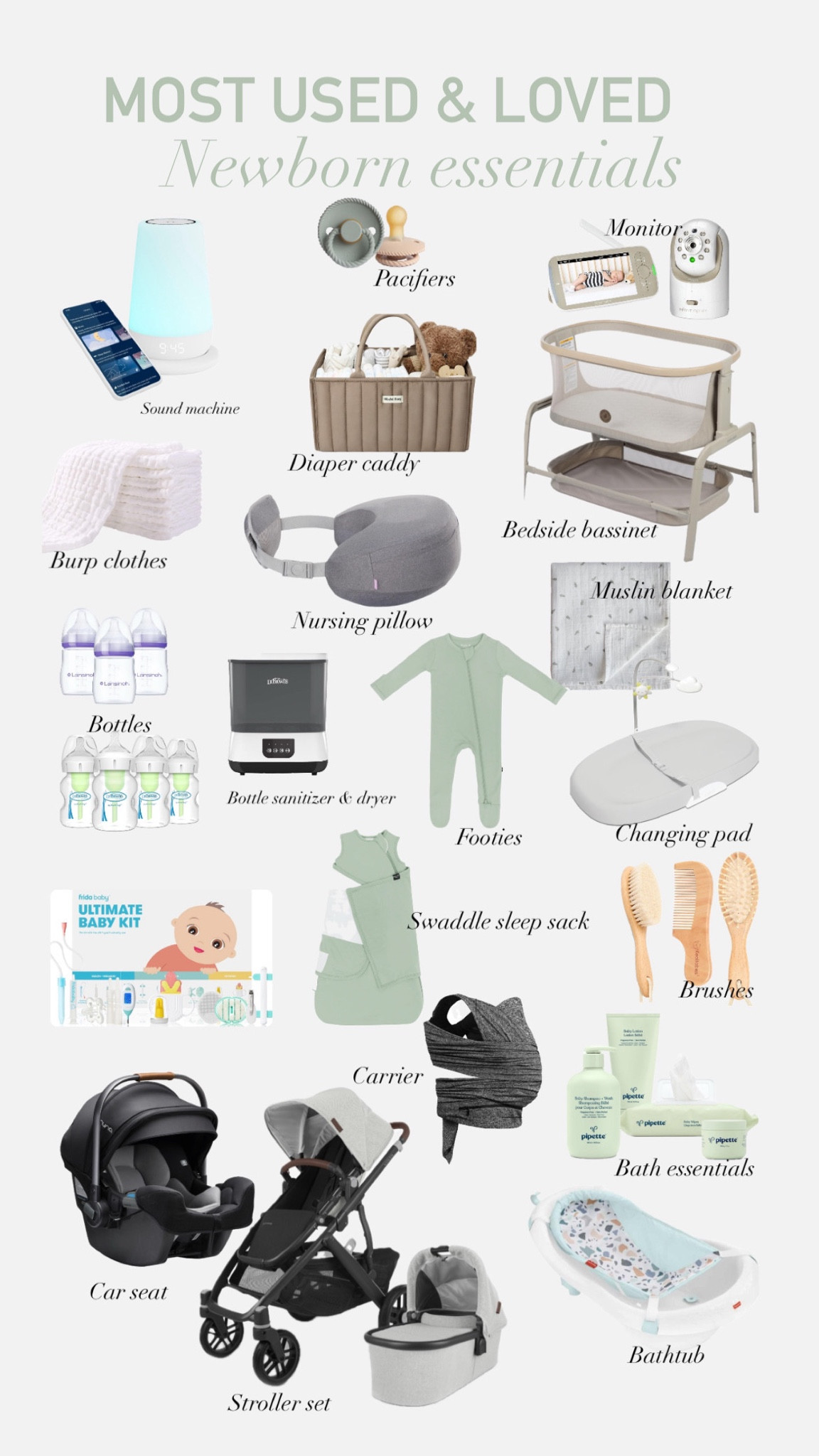 Most used and loved newborn essentials. Baby registry must haves 

#LTKBaby #LTKKids #LTKFamily