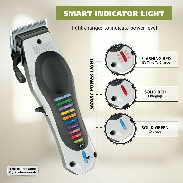 Wahl Cordless Color Pro Clipper, USB Rechargeable Haircutting Kit, Men or Women, 3025769 | Walmart (US)