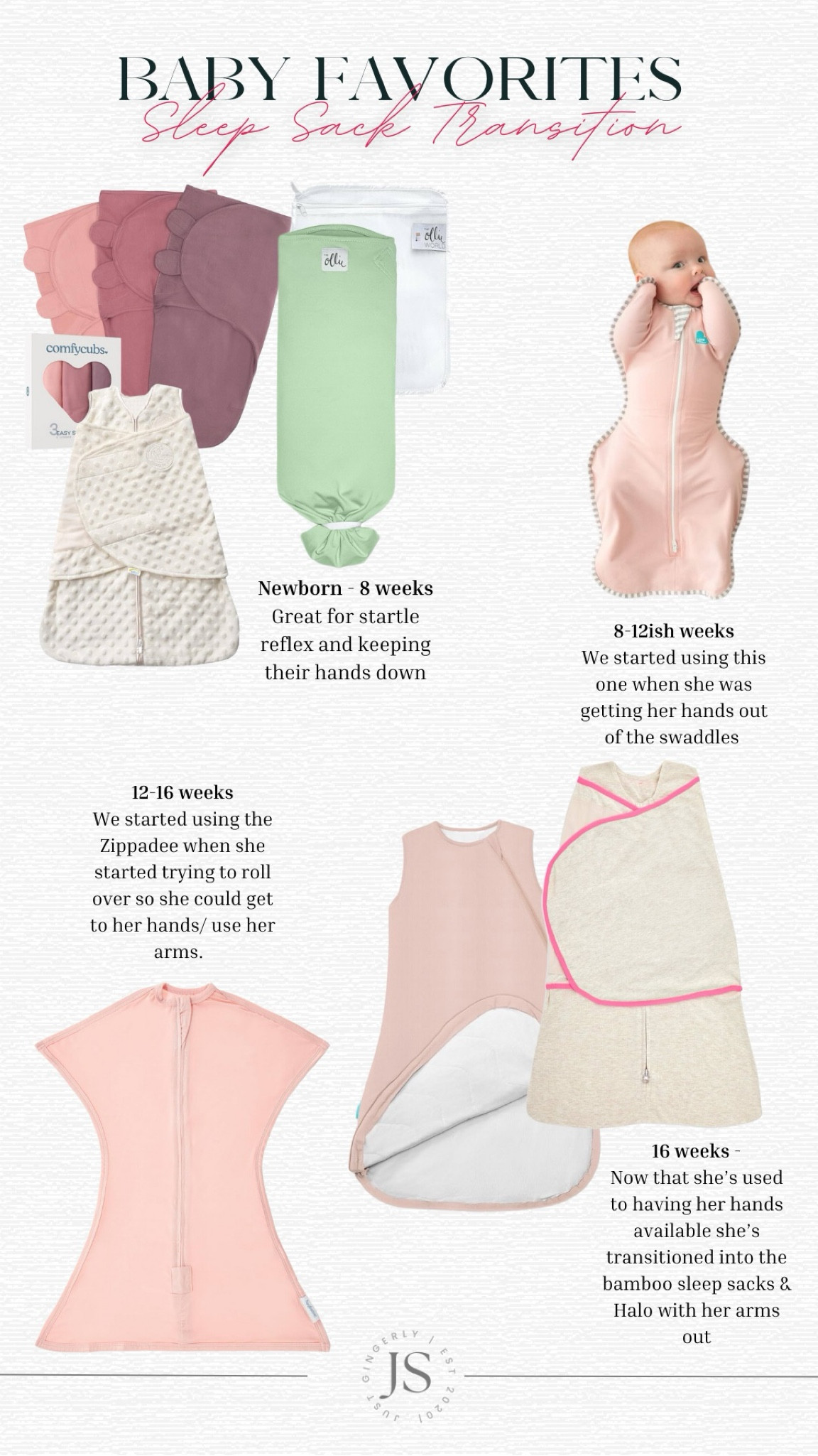 Our favorite baby sleep sacks as we transitioned into the hands free sleep sacks ! 

#LTKKids #LTKBaby