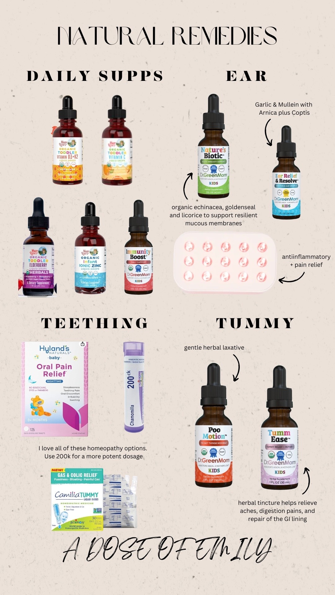 Natural remedies I like to have on hand for common symptoms/illness. 

Dr. green mom tinctures and red light are not linkable! Red light brand is lumebox!

#LTKBaby #LTKKids #LTKmomlife