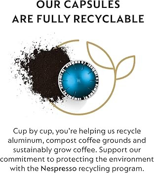 Nespresso Capsules Vertuo, Variety Pack, Medium and Dark Roast Coffee, 30 Count Coffee Pods, Brew... | Amazon (US)