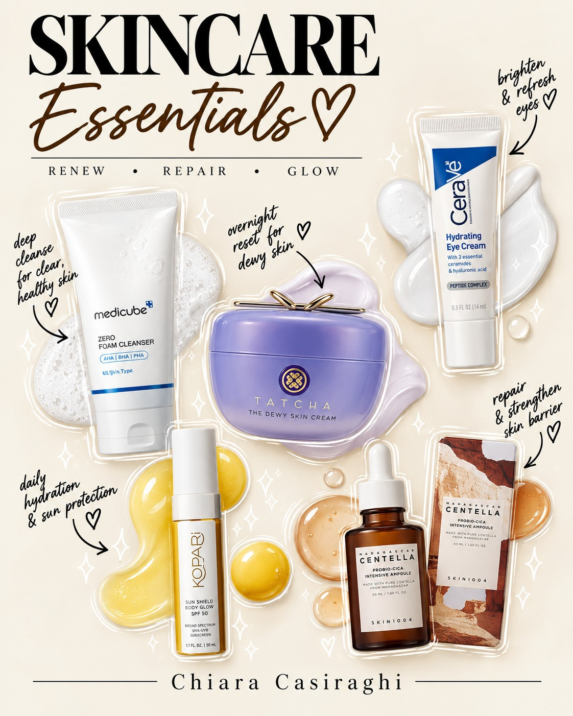 Essential skincare picks for glowing, healthy skin. From under-eye repair to sun protection, find your daily must-haves! #ChiaraCasiraghi
 

 #LTKU #LTKSaleAlert #LTKBeauty