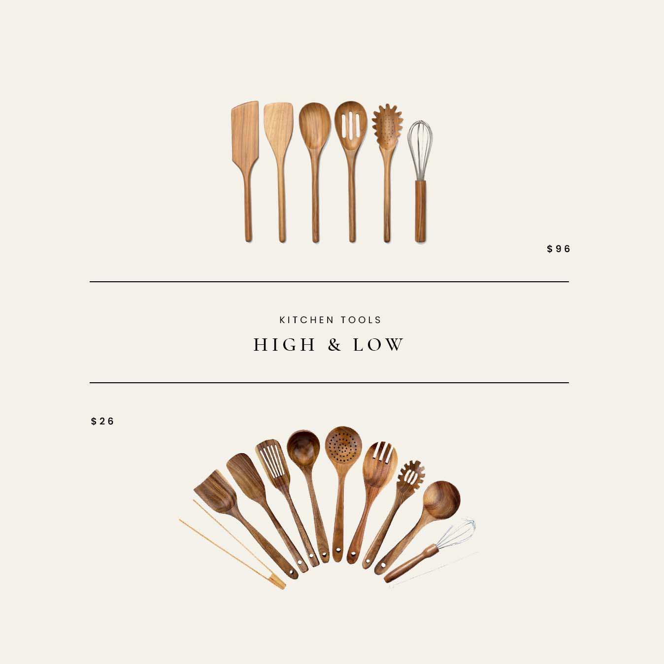 High / Low : Kitchen Tools

#LTKHome