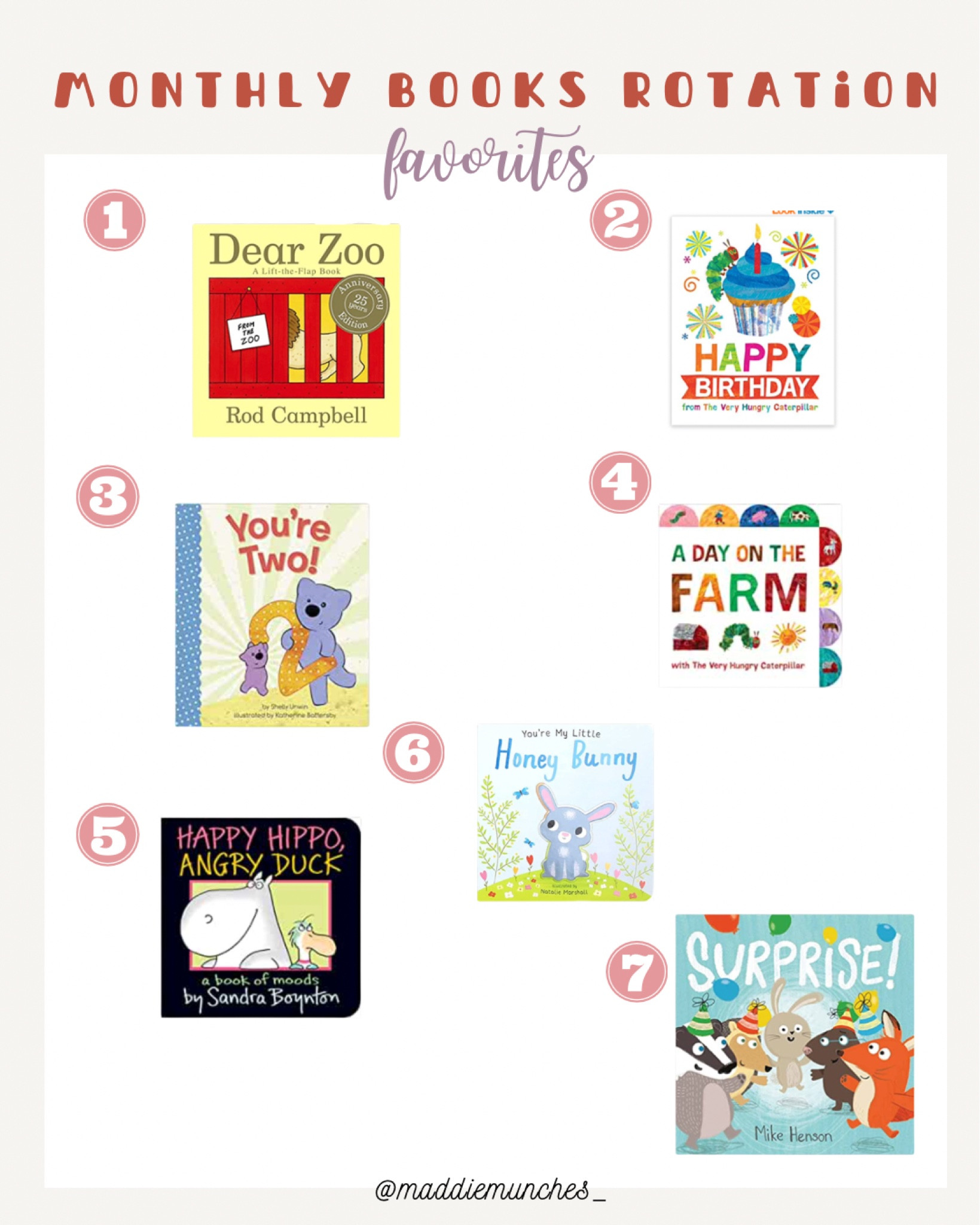 March Toddler Books Favorites | Children’s Books | Board Books for kids 

#LTKbaby #LTKkids #LTKfamily