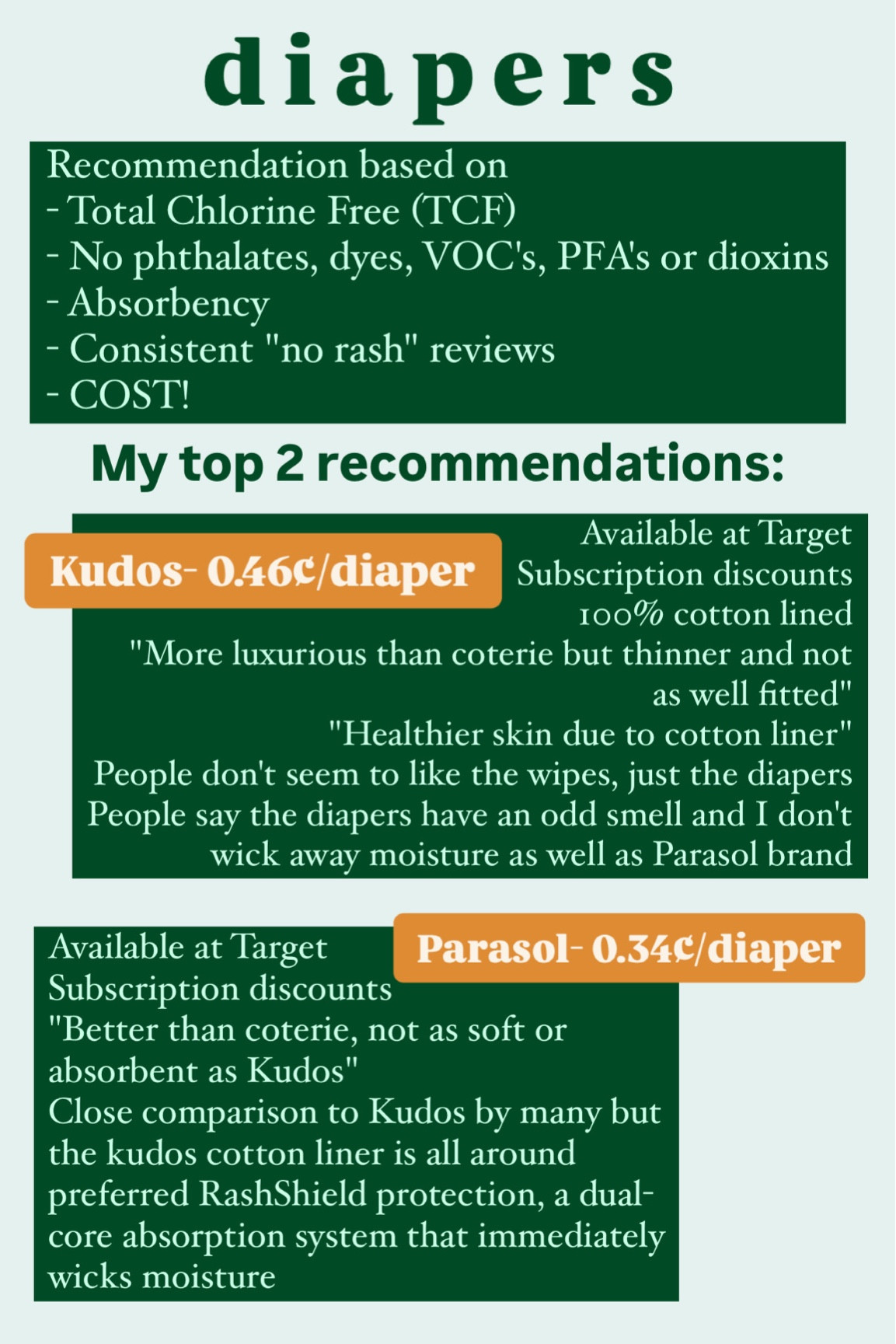 The best non-toxic diapers based on: 
- Total Chlorine Free (TCF)
- No phthalates, dyes, VOC's, PFA's or dioxins
- Absorbency
- Consistent "no rash" reviews
- COST!

#nontoxic #diapers #nontoxicdiapers #cleanliving 

#LTKFamily #LTKBaby #LTKBump