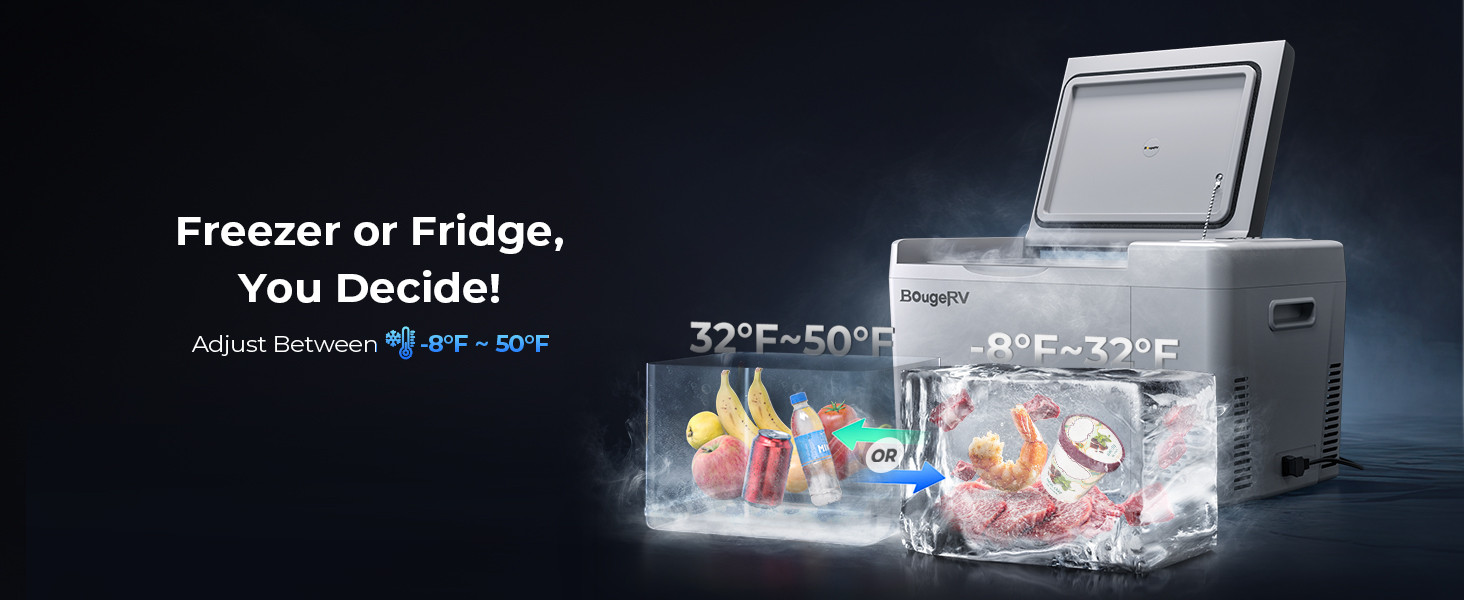 BougeRV 12 Volt Refrigerator 12V Car Fridge 23 Quart Portable Freezer Compressor Cooler 12/24V DC... | Amazon (US)