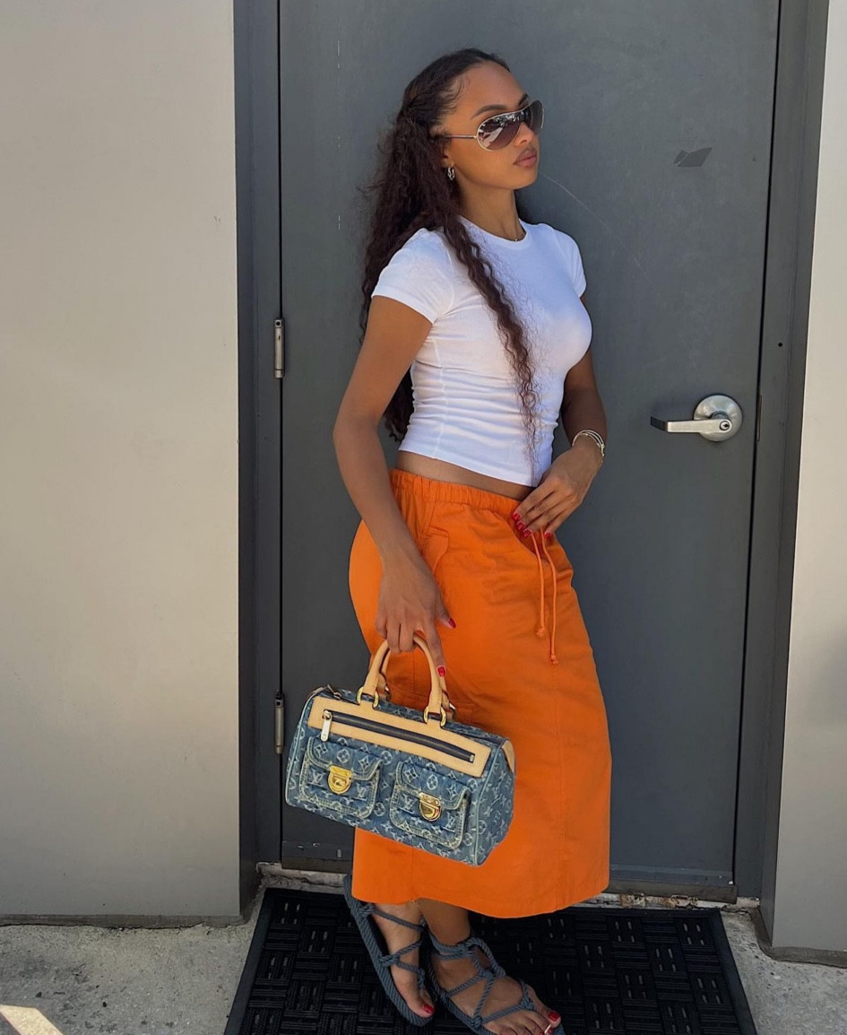 Summer 

#LTKfindsunder100 #LTKitbag #LTKtravel