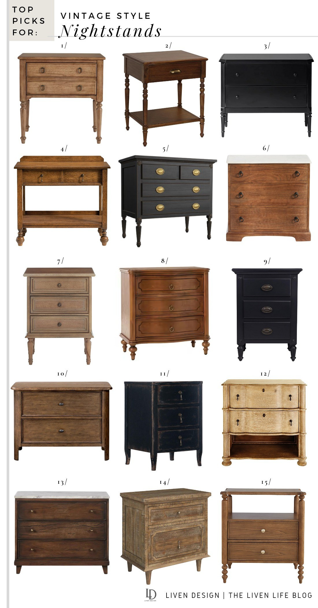 Vintage style nightstand. Antique nightstand. Traditional nightstand. Bedroom 

#LTKSeasonal #LTKSaleAlert #LTKHome