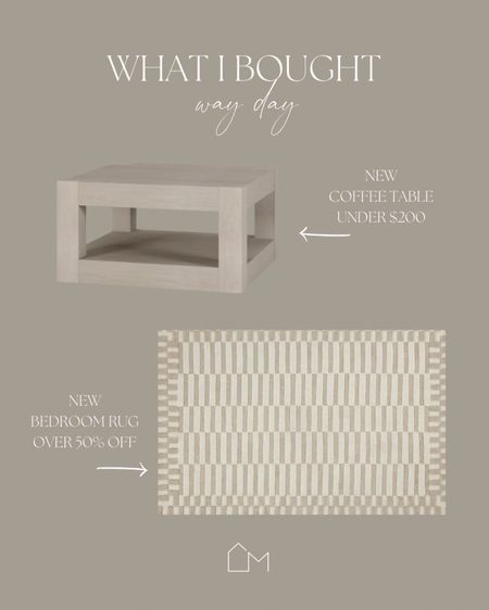 What I Bought | Wayfair Way Day

New coffee table for under $200!
New neutral bedroom rug for 57% off!



#LTKhome #LTKsalealert