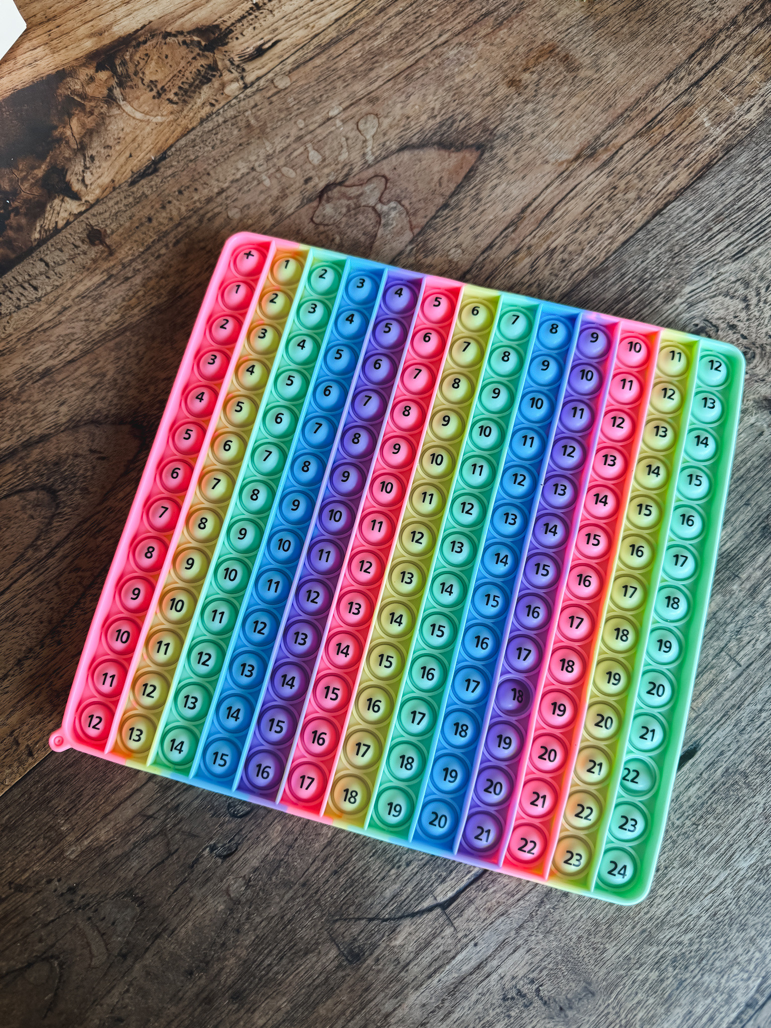 1-100 Math Toy 

#LTKKids