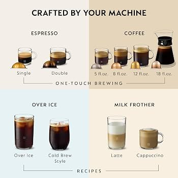 Nespresso Vertuo Next Coffee and Espresso Maker by De'Longhi, Creamy White and Gold | Amazon (US)