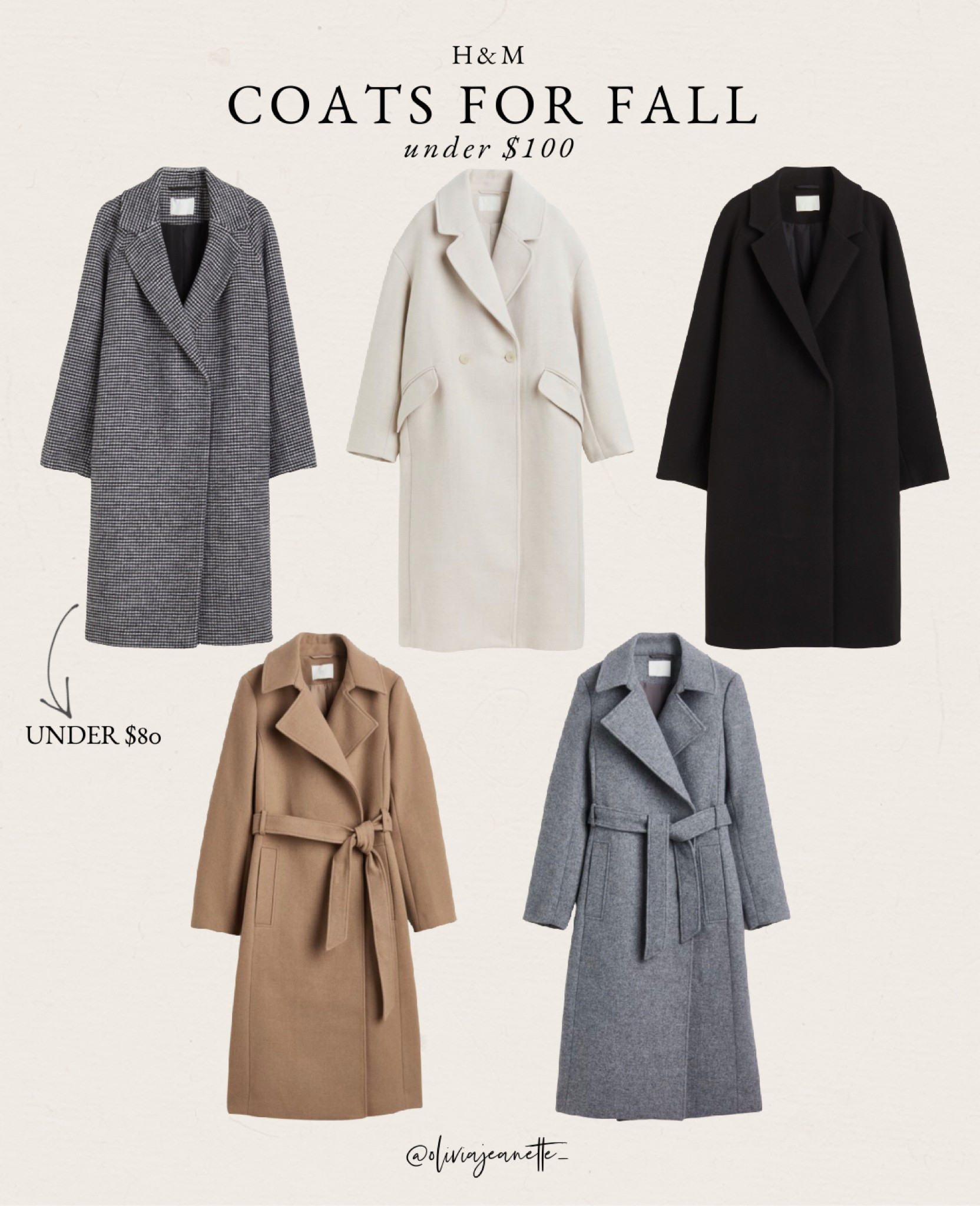 Coats under $100 from HM

#LTKunder100 #LTKstyletip #LTKSeasonal