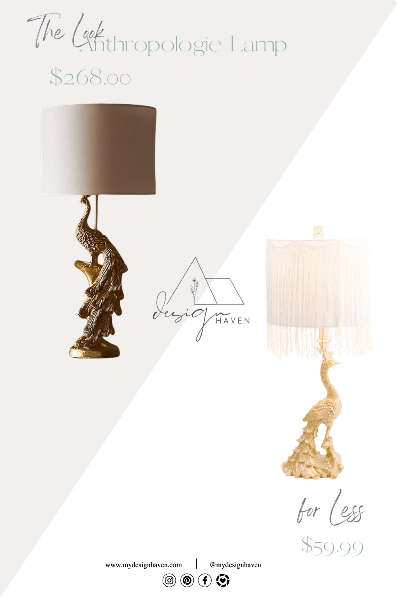 Looking for a table lamp that brings personality to your space? This peacock lamp from Anthropologie is the perfect way to add texture and character to any dull room. However, you can now find a similar piece at a fraction of the cost! Follow along as I share more looks for less! Xoxo✨ 

#LTKHome #LTKFindsUnder50 #LTKStyleTip