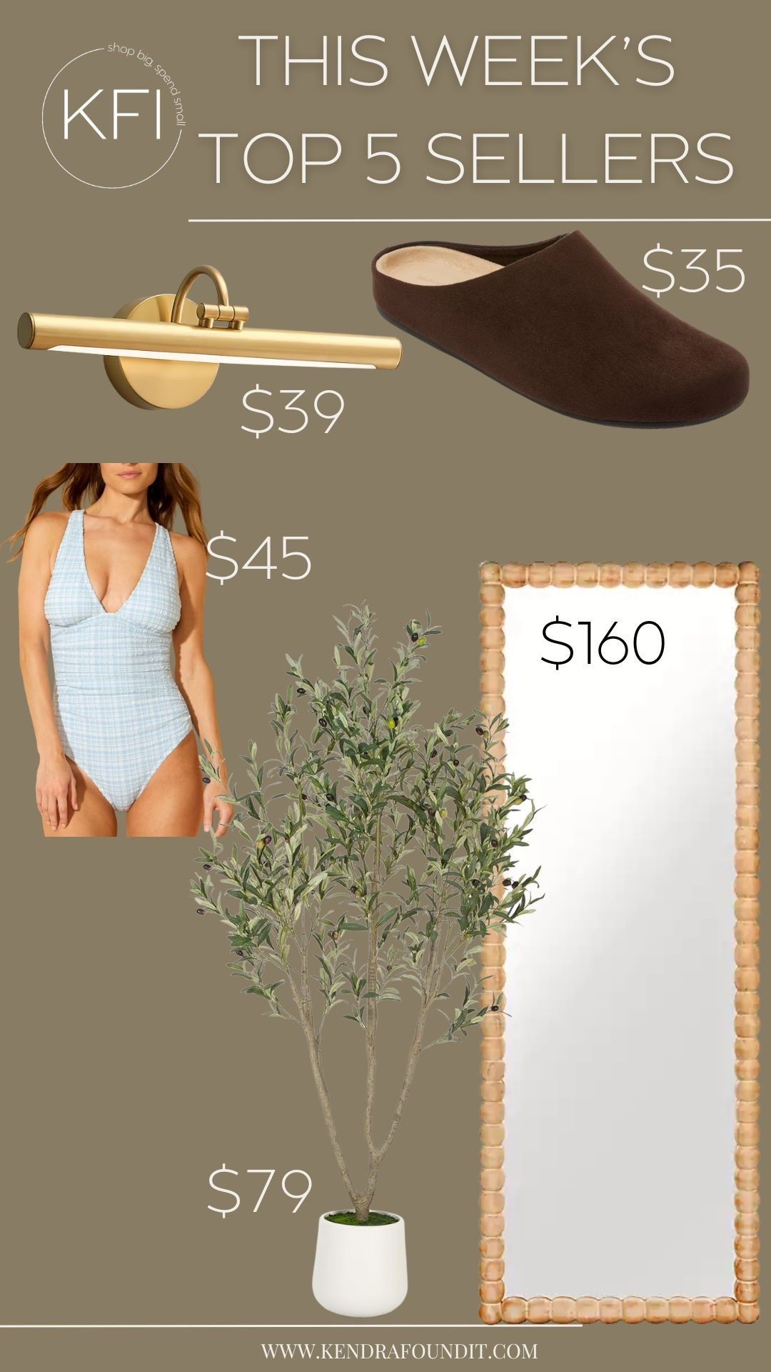 This week’s KFI Top 5 Sellers are such a good mix of home + everyday finds. The Lowe’s picture light is on sale for $40 right now and it’s the easiest way to make art (or family photos) look expensive and intentional. The The Row Hudson Mule dupe keeps flying because it gives that elevated minimalist look for a fraction of the price, and the full-coverage one-piece swimsuit is a rare find that actually covers your bum while still being really flattering. For home decor, the Pottery Barn Natural Beaded Wood Ellie Leaner Mirror dupe is a total statement piece (it instantly makes a room feel bigger and more “designer”), and the Amazon faux olive tree is an amazing highly rated find that looks realistic and adds that fresh, styled look year-round.

#LTKootd #LTKHome #LTKmomlife