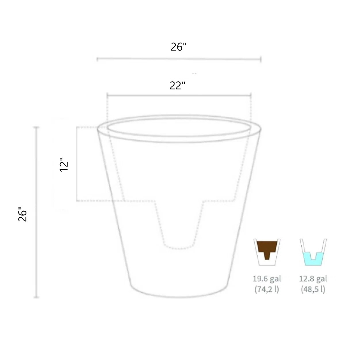 Self-Watering Dot TruDrop Plastic Pot Planter | Wayfair North America