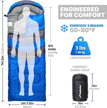MalloMe Sleeping Bags for Adults Cold Weather & Warm - Backpacking Camping Sleeping Bag for Kids ... | Amazon (US)