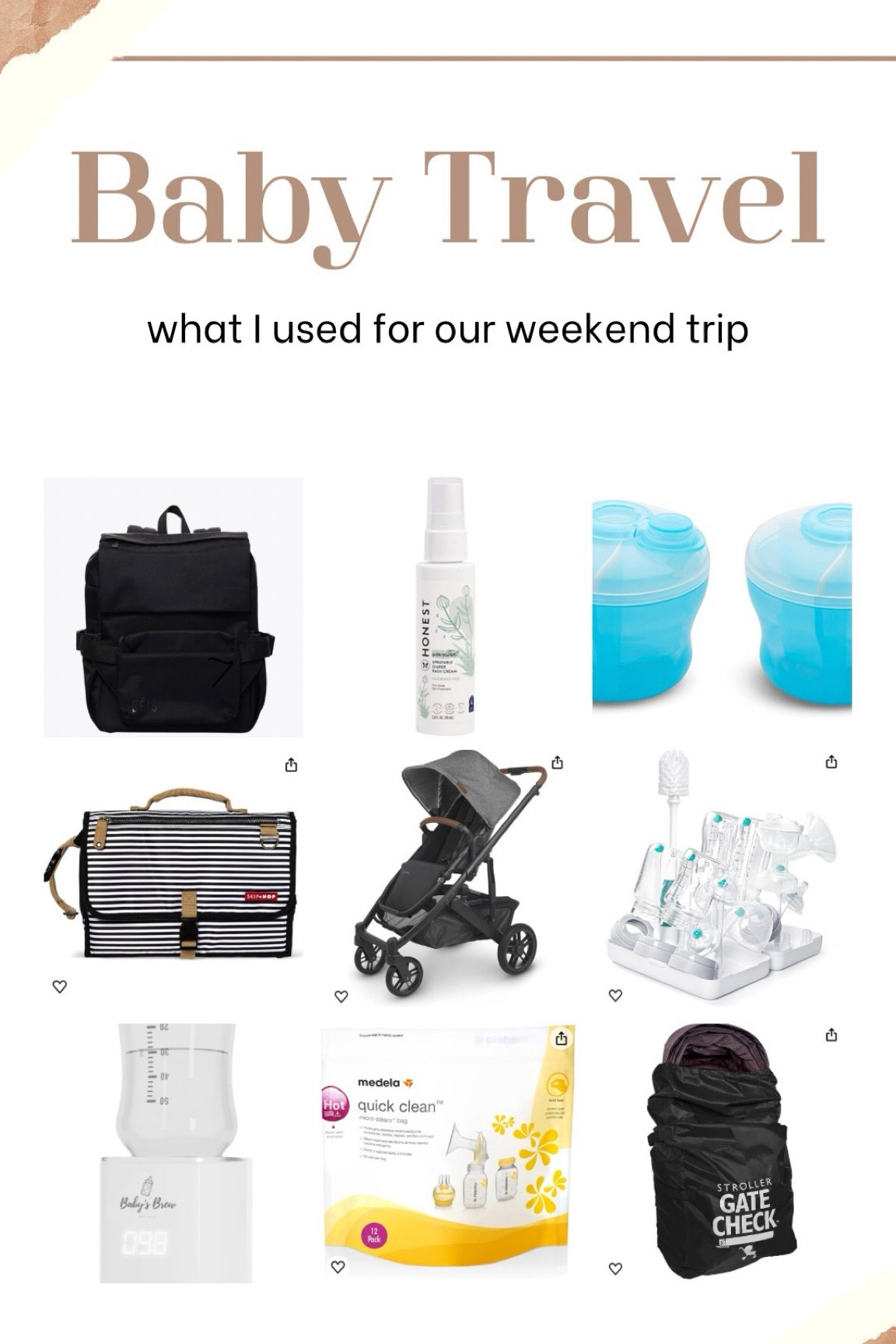 Essentials I used during weekend trip with my 3-month-old baby. 

#LTKtravel #LTKkids #LTKbaby