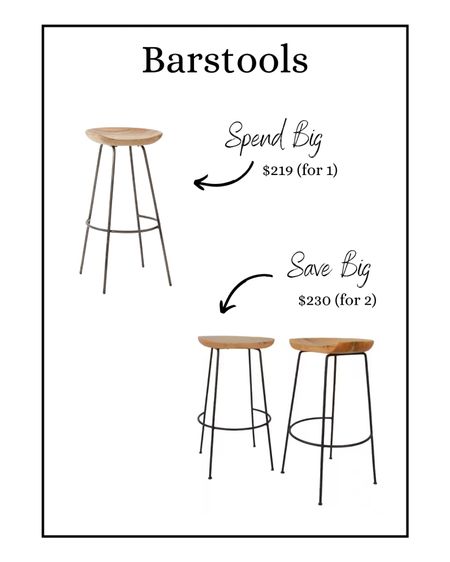 Barstool, counter stool, splurge or save, get the look for less 

#LTKSeasonal #LTKStyleTip #LTKHome