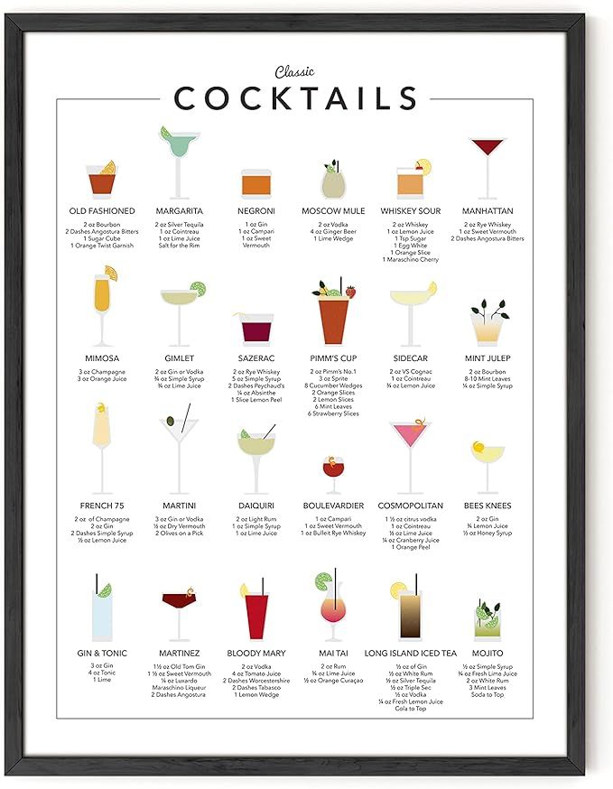 Cocktail Mixology Wall Art Print for Bar - by Haus and Hues | Alcohol Bar Themed Kitchen Home, Of... | Amazon (US)