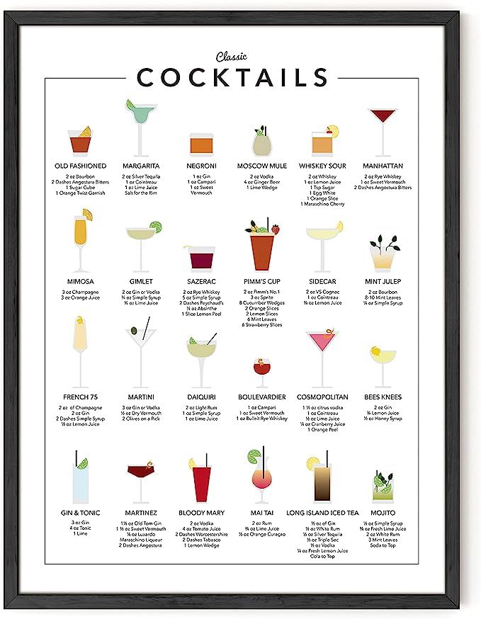 Cocktail Mixology Wall Art Print for Bar - by Haus and Hues | Alcohol Bar Themed Kitchen Home, Of... | Amazon (US)