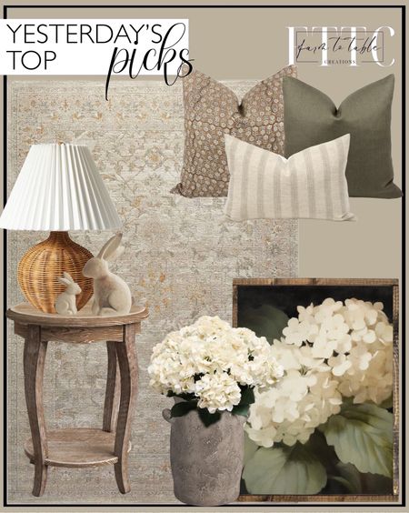 Yesterday’s Top Picks. Follow @farmtotablecreations on Instagram for more inspiration.

Deborah Rustic Industrial Antique Wooden Round End Table With 1 Open Shelf. White Hydrangeas Canvas Printed Sign. Stoneware Bunny Pedestal Candy Dish. Ariza Earthenware Table Vase. Natural Wicker Table Lamp. Loloi Chris Loves Julia x Rosemarie Collection Rug. Versatile 20" Beige Hydrangea Bush. PILLOW COMBO | Warm Neutrals, Camel Floral Pillow, Green Pillow, Cream Stripe Pillow, Pillow Combination. HEALLILY Easter Wooden Centerpieces 2PCS DIY Painting Rabbit Decor. 

Use code FARMTOTABLE for 15% off art print. 

#LTKfindsunder50 #LTKhome #LTKsalealert