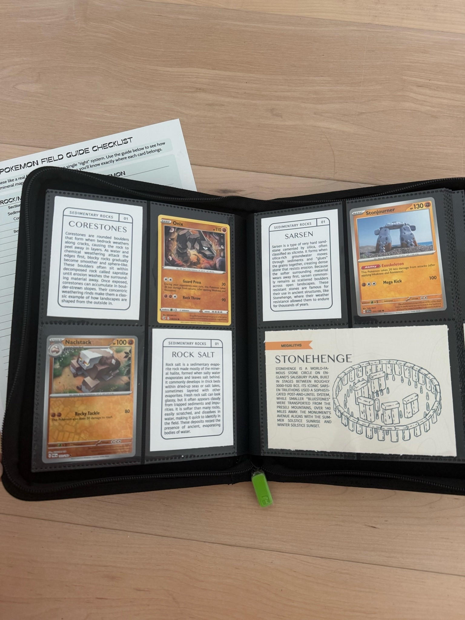 Pokémon field guide / Etsy pokemon field guides /  pokemon cards / fossil pokemon

#LTKdayinmylife