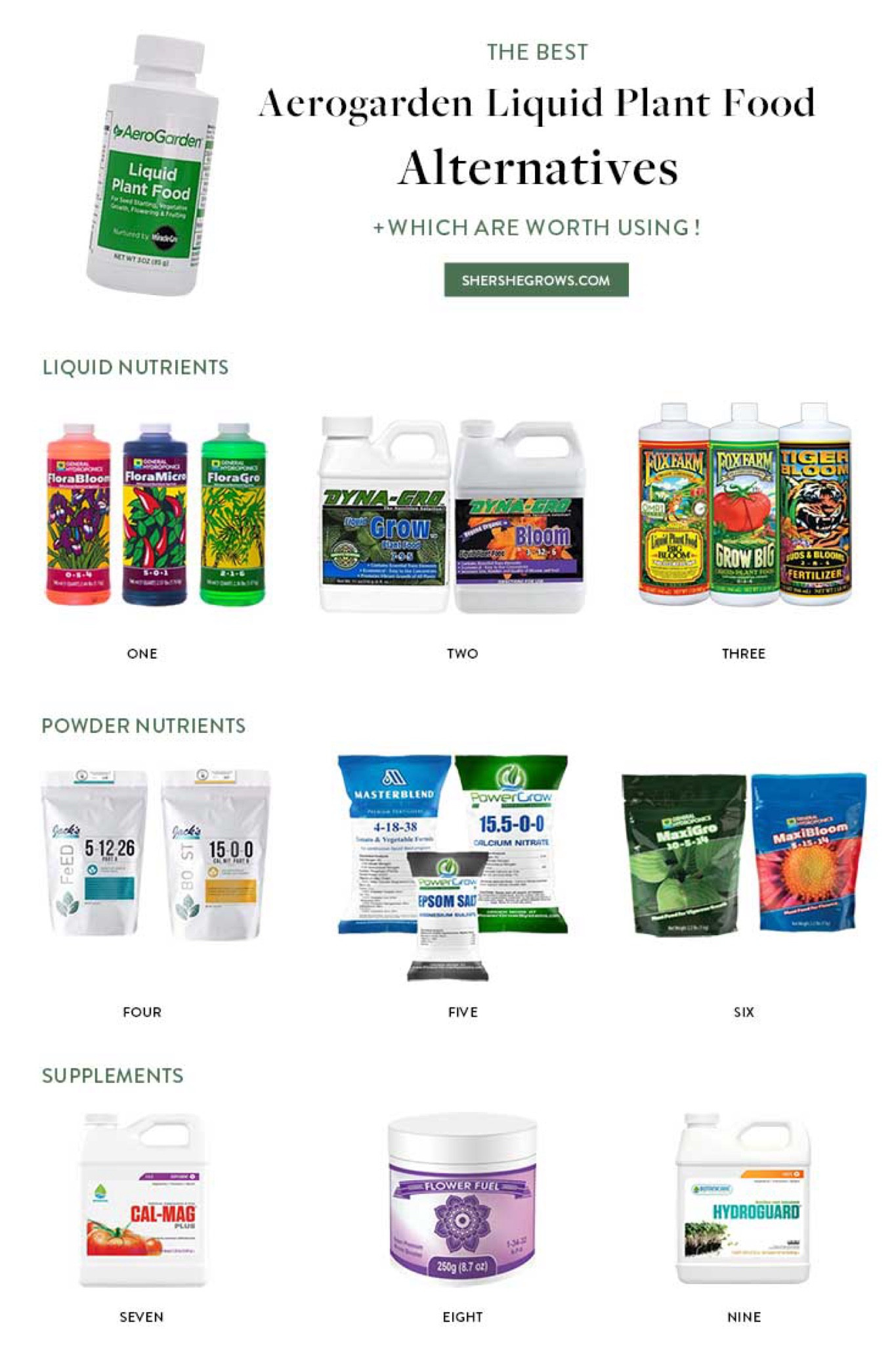 The best hydroponic nutrient brands for indoor gardening! I started out with aerogarden’s liquid plant food but have started experimenting with different liquid + powder fertilizers.


#LTKfindsunder100
