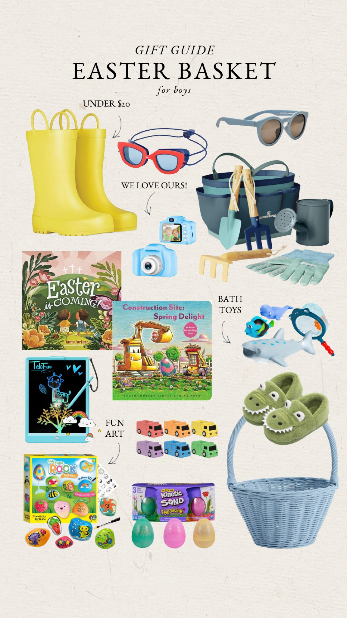 Easter Basket Gift Guide for little boys!

#LTKKids #LTKBaby #LTKSeasonal