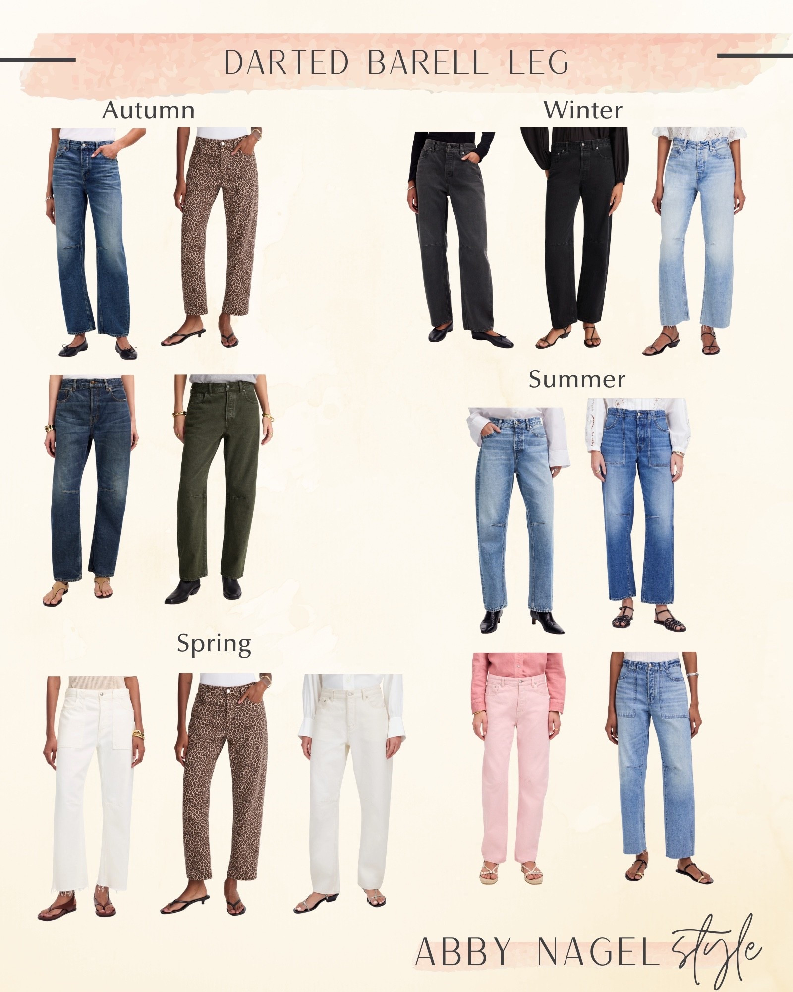 Madewell Denim by Season 

#LTKPetite #LTKSaleAlert #LTKxMadewell