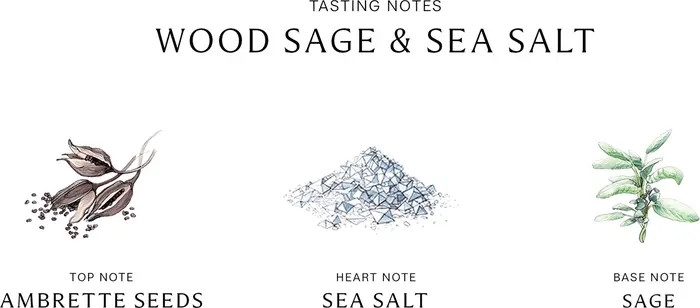 English Pear & Freesia Cologne & Wood Sage & Sea Salt Cologne Set | Nordstrom