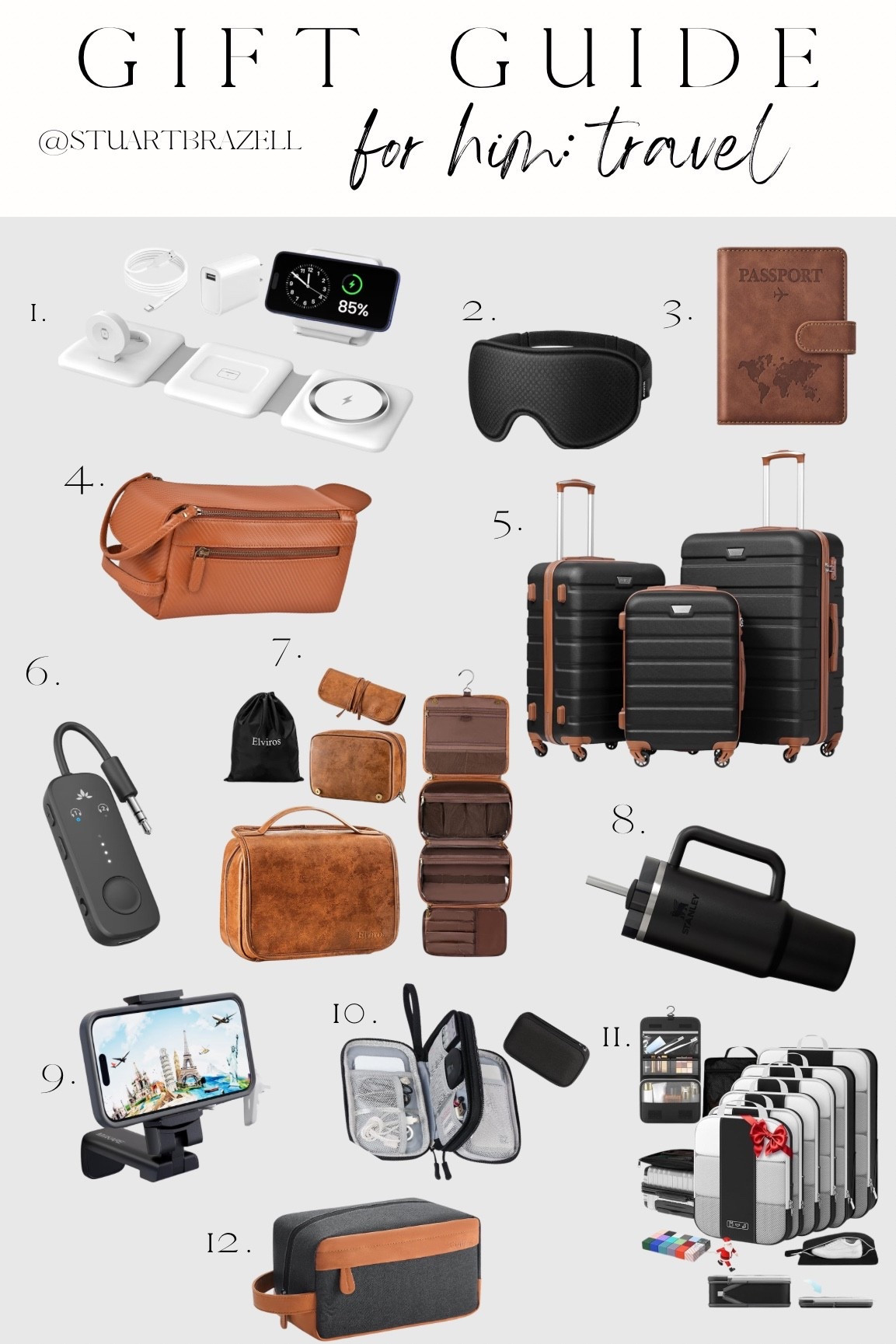 Gift guide for him: travel essentials 

#LTKGiftGuide #LTKMens