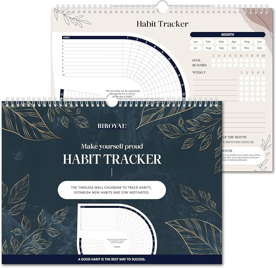 Habit Tracker Calendar - Inspirational Habit Journal with Spiral Binding - Daily Habit Tracker Jo... | Amazon (US)
