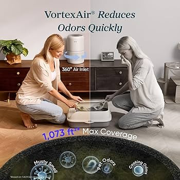 LEVOIT Air Purifier for Home Allergies Pet Hair in Bedroom, Covers Up to 1073 ft\u00b2 by 56W Hig... | Amazon (US)