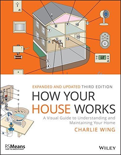 How Your House Works: A Visual Guide to Understanding and Maintaining Your Home (RSMeans) | Amazon (US)