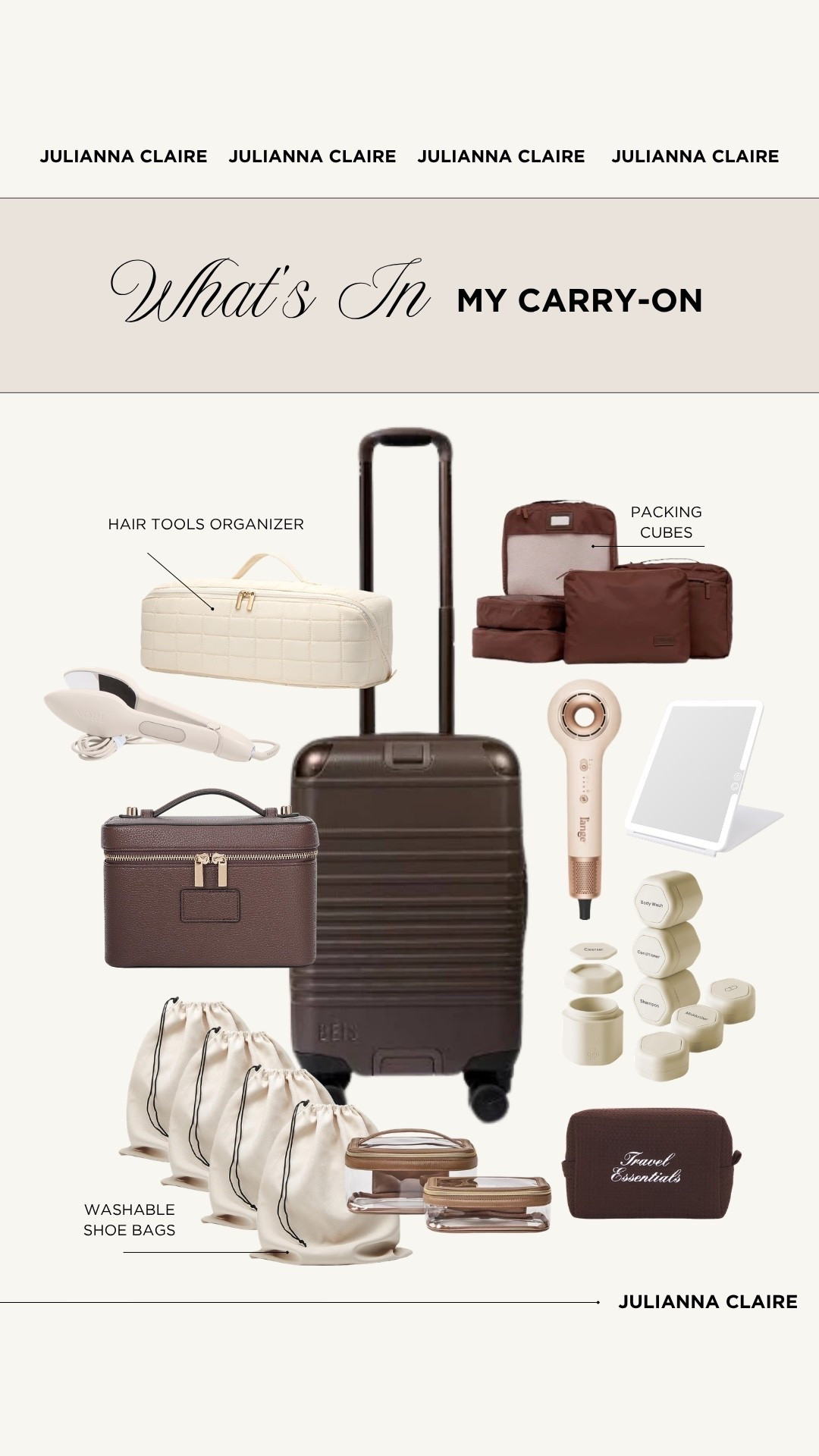 What’s in my carry-on! ✈️

#LTKTravel