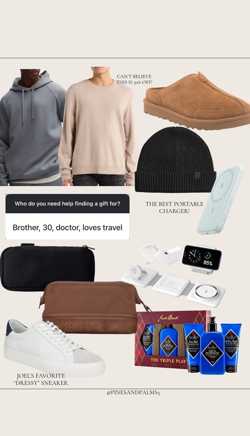 Men’s gift ideas 

#LTKFindsUnder100 #LTKGiftGuide