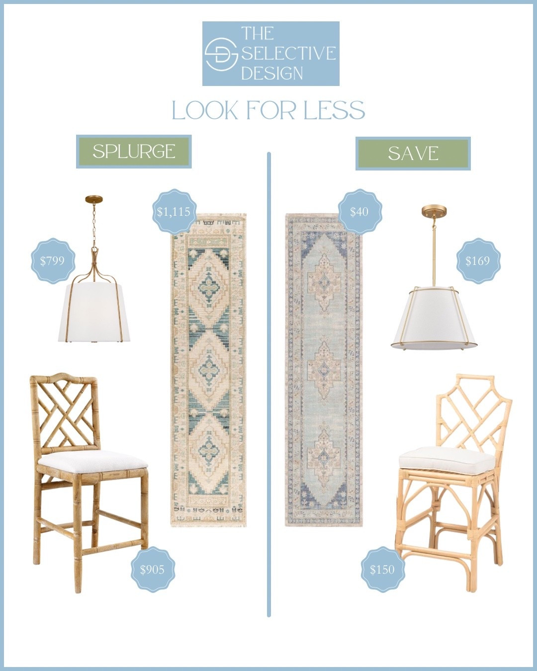 Timeless kitchen decor look for less! Get this design kitchen look on a budget. These classic kitchen pendants paired with rattan bamboo bar stools and a blue oushak rug make the perfect timeless kitchen design 😍

Affordable Home Decor , affordable kitchen decor, kitchen design, classic kitchen, timeless kitchen, grandmillennial kitchen 

#LTKSaleAlert #LTKHome