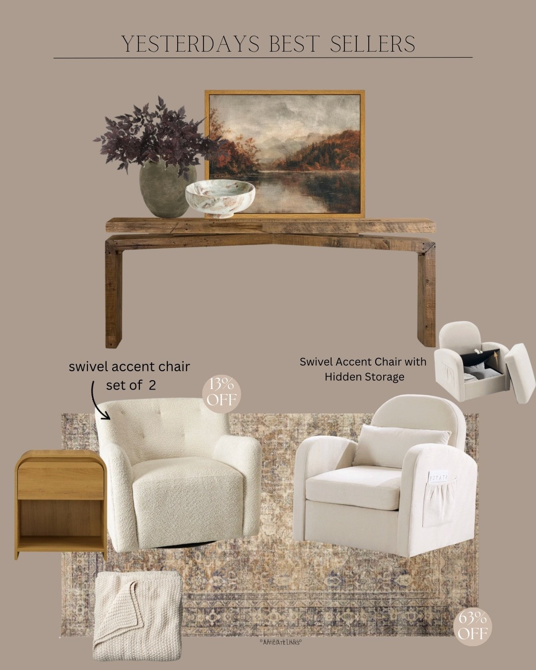 Yesterdays Best Sellers
Decorative vase / decorative bowl / wall art / console table / swivel accent chair / area rug / throw blanket / nightstand 

#LTKSaleAlert #LTKFindsUnder100 #LTKHome