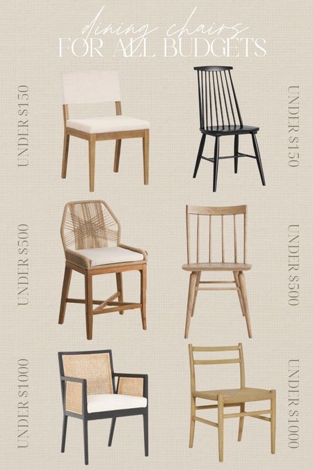 Dining chairs for all budgets 🪑 #chairs #diningroom #blackdiningchairs #wooddiningchairs #wovendiningchair 

#LTKsalealert #LTKhome #LTKFind