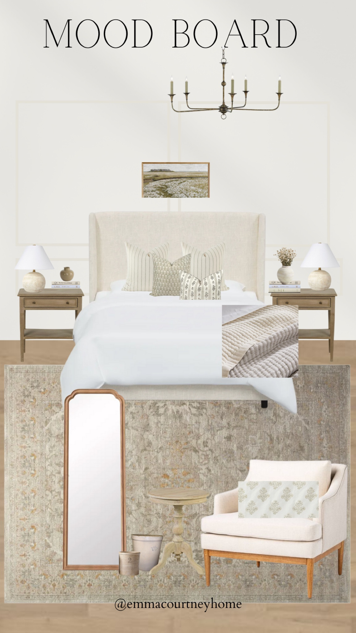 Bedroom mood board. Soft countryside whimsical cream and sage florals

#LTKstyletip #LTKhome #LTKFind