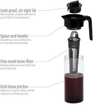 Goodful Airtight Cold Brew Iced Coffee Maker, Shatterproof Durable Tritan Plastic Construction, L... | Amazon (US)