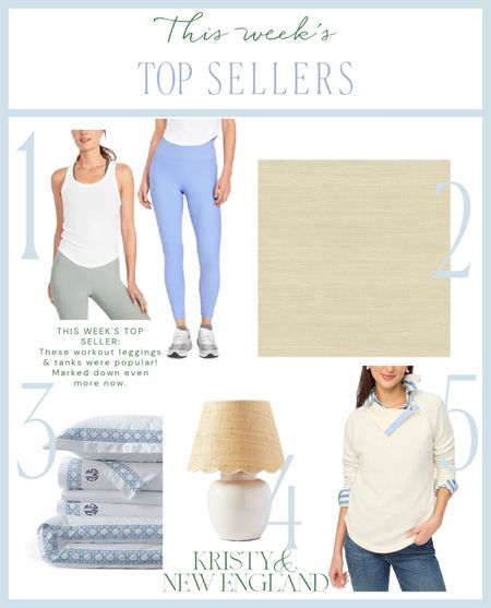 This week’s best sellers are: these workout leggings and racer back tops, this peel & stick grasscloth wallpaper, our cane embroidered duvet and shams, this petite lamp, and this button collar sweatshirt 

#LTKhome #LTKover40 #LTKfitness