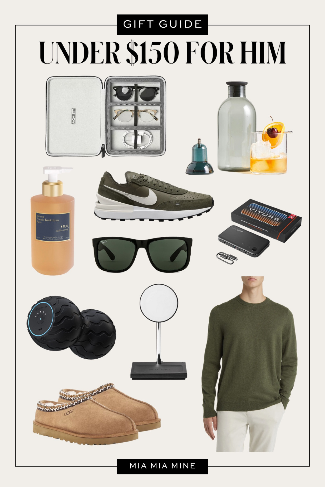 Under $100 holiday gifts for him
Gift guide for him
Nike sneakers, cashmere sweater, cocktail smoker, Ugg slippers, sunglasses organizer and more 

#LTKfindsunder100 #LTKGiftGuide #LTKmens