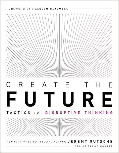 Create the Future + the Innovation Handbook: Tactics for Disruptive Thinking



Paperback – Mar... | Amazon (US)