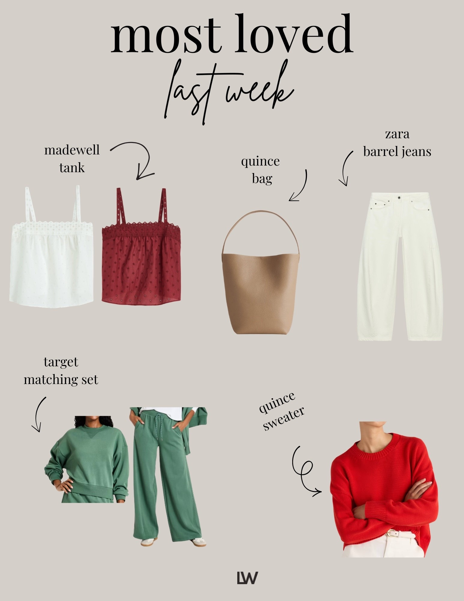 Most loved from last week!!