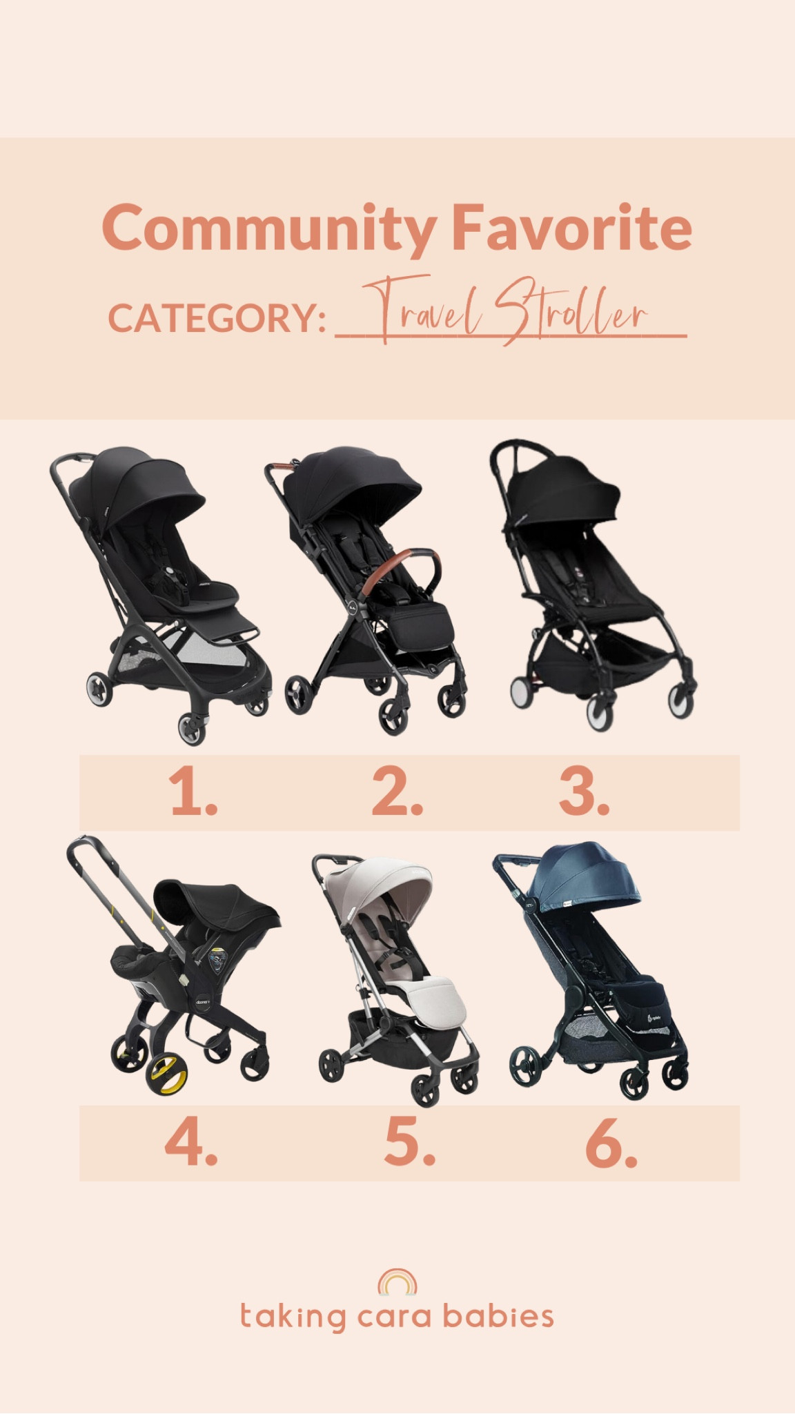 Best travel strollers 

#LTKtravel #LTKfindsunder100 #LTKbaby