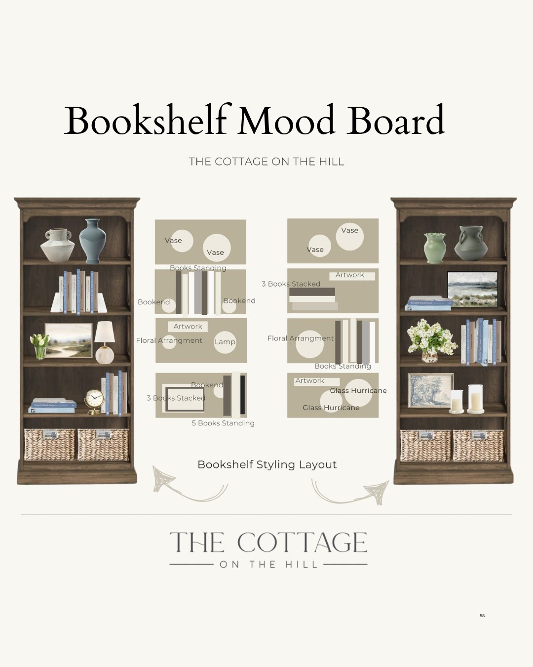 Here is some bookshelf decor inspo for your cottage inspired home 

#LTKHome #LTKStyleTip