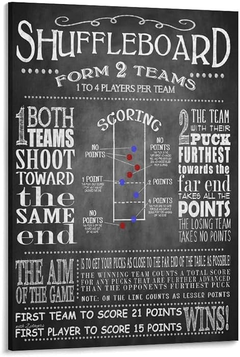 How To Play Shuffleboard Right Poster Shuffleboard Rules (5) Canvas Painting Wall Art (Frame-styl... | Amazon (US)