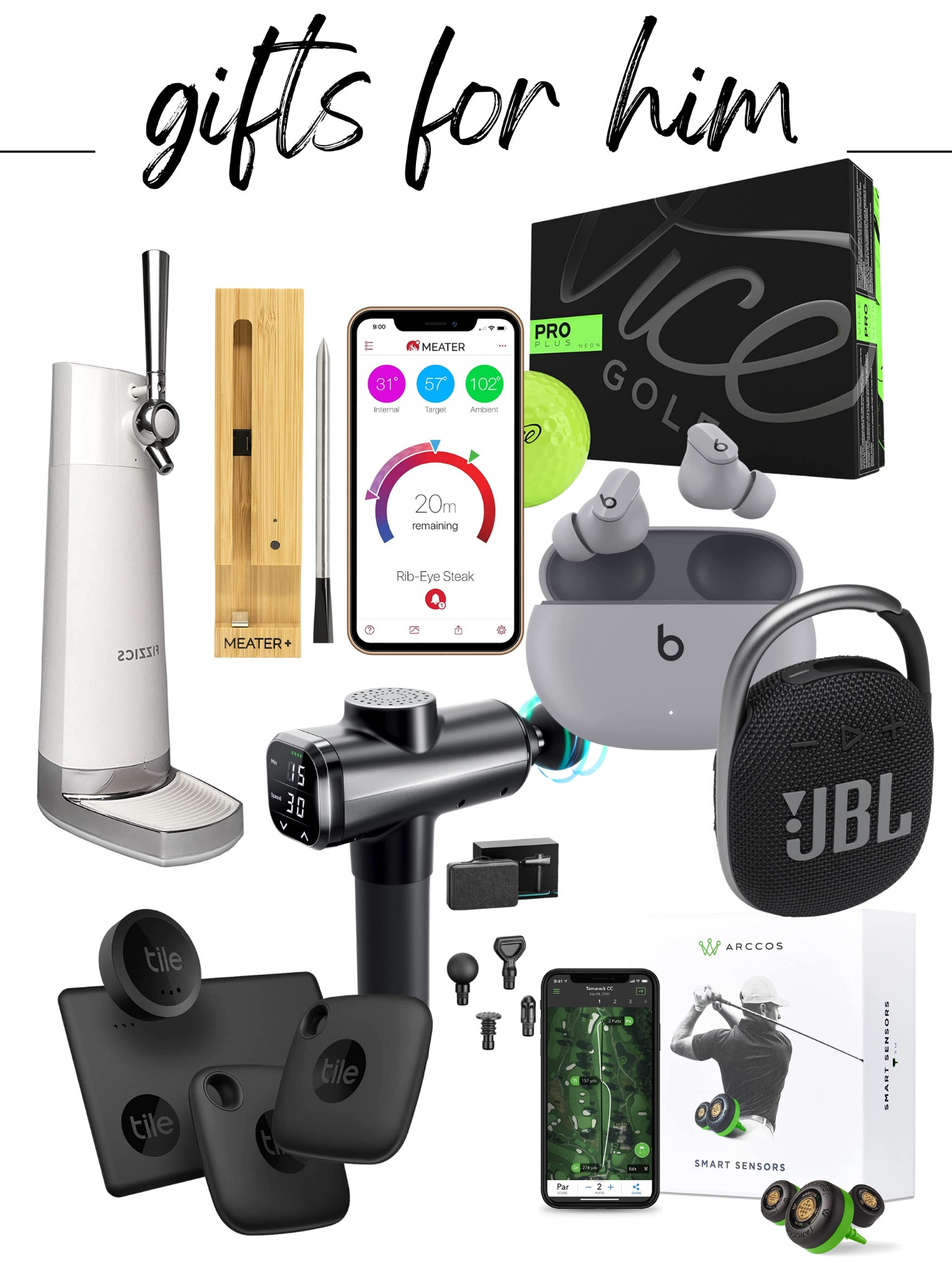 Gift ideas for the man in your life

#LTKGiftGuide #LTKHoliday #LTKmens