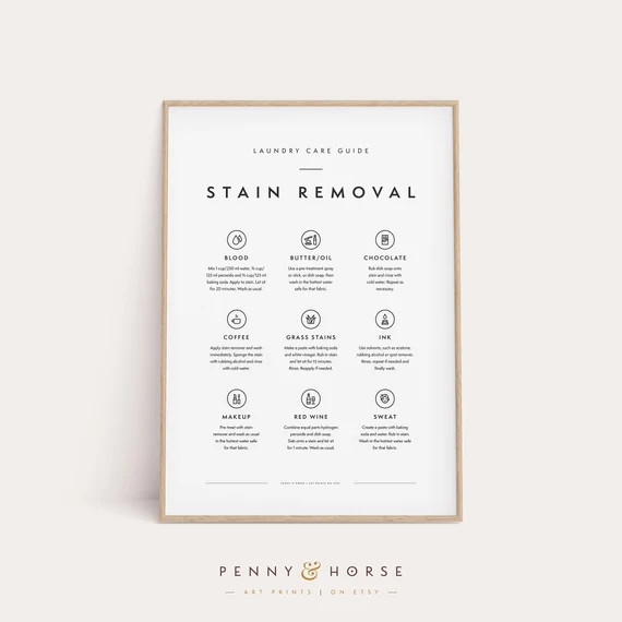 Laundry Room Stain Removal Print, Printable Art, Laundry Wall Decor, Laundry Room Guide, Laundry ... | Etsy (US)